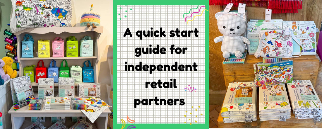 Ordering, displaying, reordering. A quick start guide for new independent retail partners.